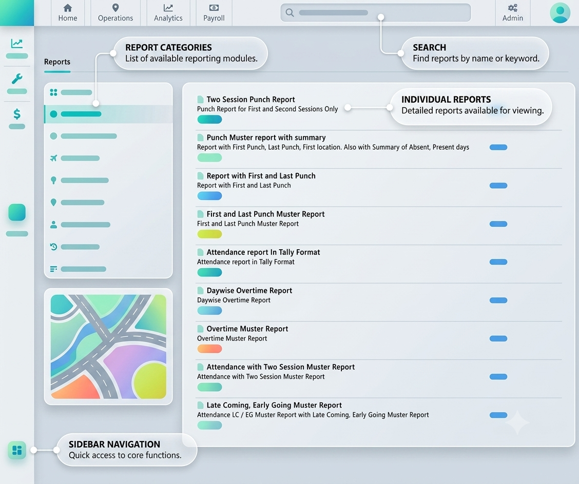 Attendance Management Software