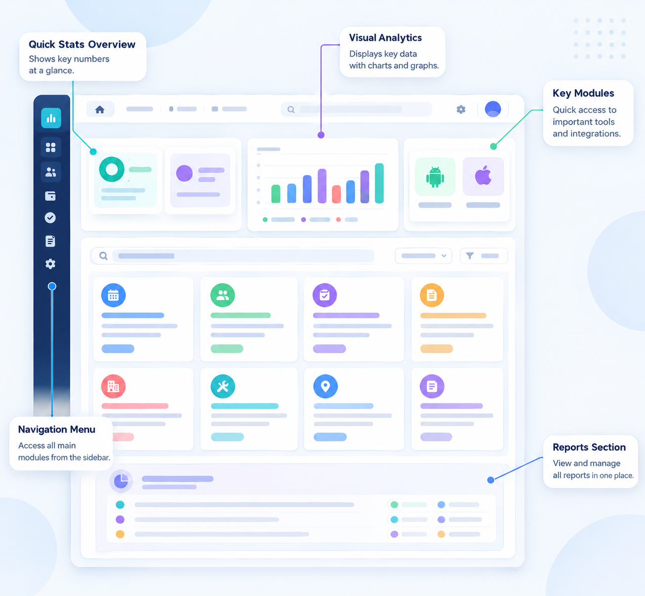 Attendance Management Software